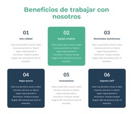 Oportunidades De Aprendizaje Y Desarrollo - Plantilla De Maqueta De Sitio Web