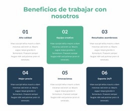 Oportunidades De Aprendizaje Y Desarrollo - Página De Destino Gratuita