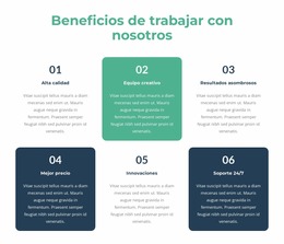 Oportunidades De Aprendizaje Y Desarrollo - Plantilla De Comercio Electrónico Joomla