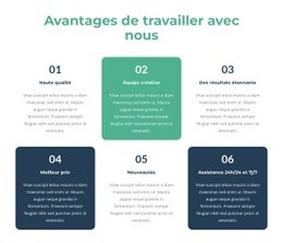 Opportunités D'Apprentissage Et De Développement - Modèle De Maquette De Site Web