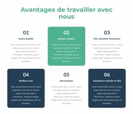 Modèle HTML5 Opportunités D'Apprentissage Et De Développement Pour N'Importe Quel Appareil