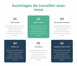 Opportunités D'Apprentissage Et De Développement - Page De Destination Gratuite