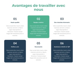 Opportunités D'Apprentissage Et De Développement – Thème WordPress Facile À Utiliser