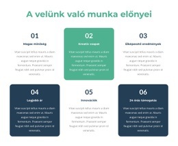 Platformsablon Indítása A(Z) Tanulási És Fejlődési Lehetőségek Számára