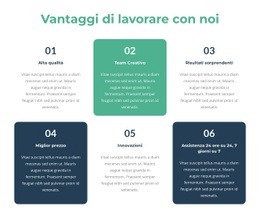 Opportunità Di Apprendimento E Sviluppo - Progettazione Creativa Del Sito Multiuso