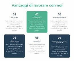 Modello HTML5 Opportunità Di Apprendimento E Sviluppo Per Qualsiasi Dispositivo