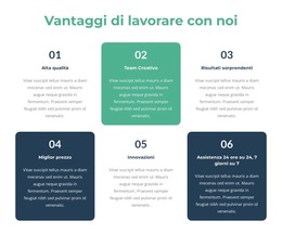 Avvia Il Modello Della Piattaforma Per Opportunità Di Apprendimento E Sviluppo