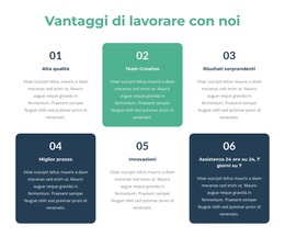 Opportunità Di Apprendimento E Sviluppo - Tema WordPress Facile Da Usare