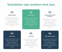 Leer- En Ontwikkelingsmogelijkheden - Joomla E-Commercesjabloon