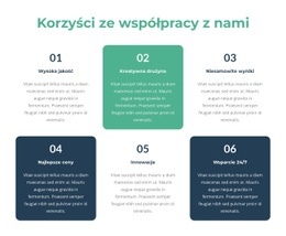 Możliwości Uczenia Się I Rozwoju - Kreatywny, Wielofunkcyjny Projekt Witryny