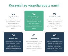 Możliwości Uczenia Się I Rozwoju - Bezpłatna Strona Docelowa