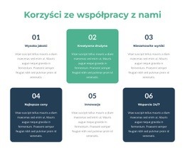 Darmowy CSS Dla Możliwości Uczenia Się I Rozwoju