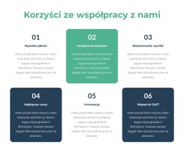 Szablon Strony Docelowej Możliwości Uczenia Się I Rozwoju