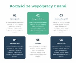 Szablon HTML5 Możliwości Uczenia Się I Rozwoju Na Dowolne Urządzenie