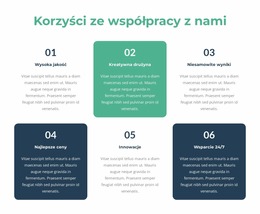 Możliwości Uczenia Się I Rozwoju - Szablon Sklepu Internetowego Joomla