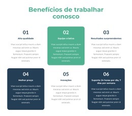 Oportunidades De Aprendizado E Desenvolvimento - Melhor Construtor De Sites