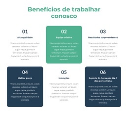 Oportunidades De Aprendizado E Desenvolvimento - Design Criativo De Sites Multiuso