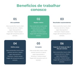 Oportunidades De Aprendizado E Desenvolvimento Modelo De Página De Destino
