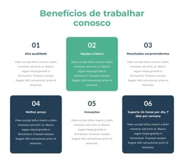 Oportunidades De Aprendizado E Desenvolvimento - Modelo De Site HTML