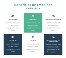 Modelo HTML5 Oportunidades De Aprendizado E Desenvolvimento Para Qualquer Dispositivo