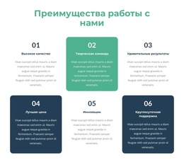 Запустить Шаблон Платформы Для Возможности Обучения И Развития