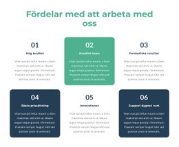 Starta Plattformsmall För Lärande Och Utvecklingsmöjligheter