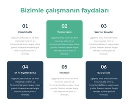 Öğrenme Ve Gelişim Fırsatları Için Platform Şablonunu Başlatın