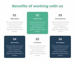 Learning And Development Opportunities