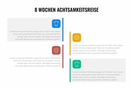 8 Wochen Achtsamkeitsreise - Vorlagen Website-Design