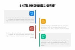 8 Hetes Mindfulness Utazás HTML5 És CSS3 Sablon