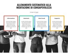 Formazione Sistematica Meditazione Mobile