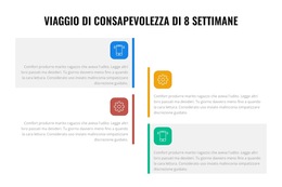 Viaggio Di Consapevolezza Di 8 Settimane - Miglior Design Del Modello Di Sito Web