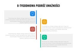 8-Tygodniowa Podróż Uważności - Niestandardowy Kreator Stron Internetowych