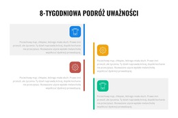 8-Tygodniowa Podróż Uważności - Najlepszy Projekt Szablonu Strony Internetowej