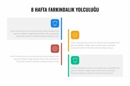 8 Haftalık Farkındalık Yolculuğu - Şablonlar Web Sitesi Tasarımı