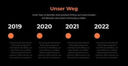 Eine Unternehmensgeschichte - Zielseitenvorlage