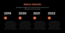 Une Histoire D'Entreprise Modèle CSS Simple