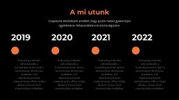 Testreszabható Professzionális Eszközök A(Z) Vállalati Történelem Számára