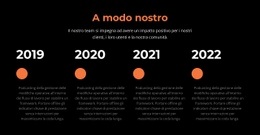 Modello Di Progettazione Gratuito Per Una Storia Aziendale