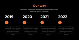 Joomla Page Builder For A Corporate History