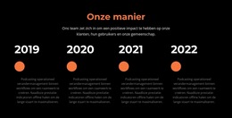 Aanpasbare Professionele Tools Voor Een Bedrijfsgeschiedenis