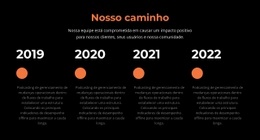 Uma História Corporativa