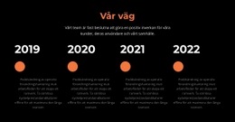 En Företagshistoria - Målsidesmall