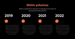 Kurumsal Bir Tarih - En Iyi Ücretsiz WordPress Teması