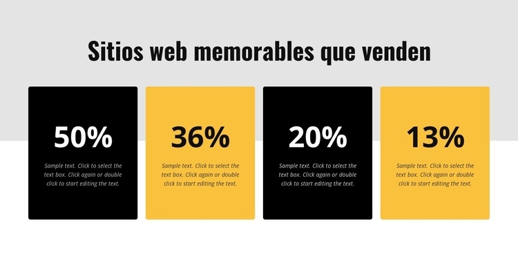 Sitios web memorables Creador de sitios web HTML