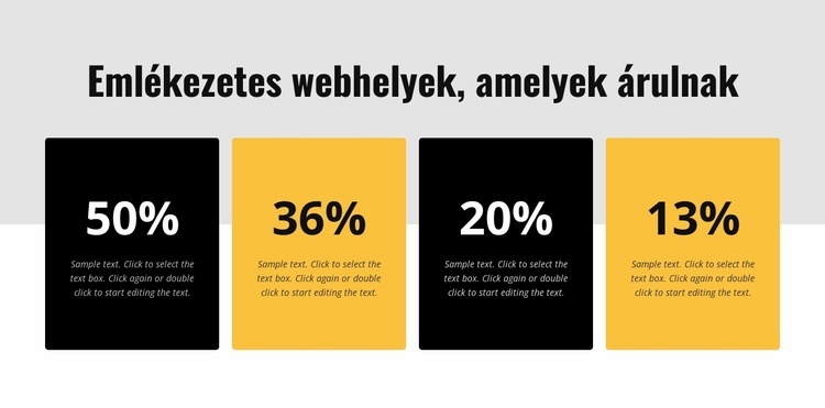 Emlékezetes weboldalak Weboldal tervezés