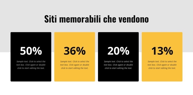 Siti memorabili Modelli di Website Builder