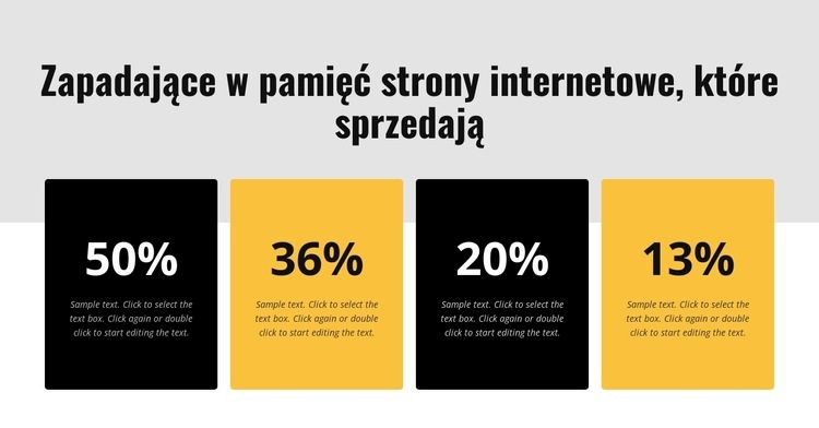 Zapadające w pamięć strony internetowe Szablony do tworzenia witryn internetowych