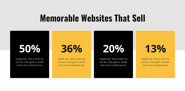 Memorable websites Landing Page