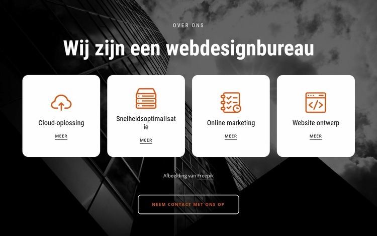 Aangepaste webdesigndiensten Website ontwerp